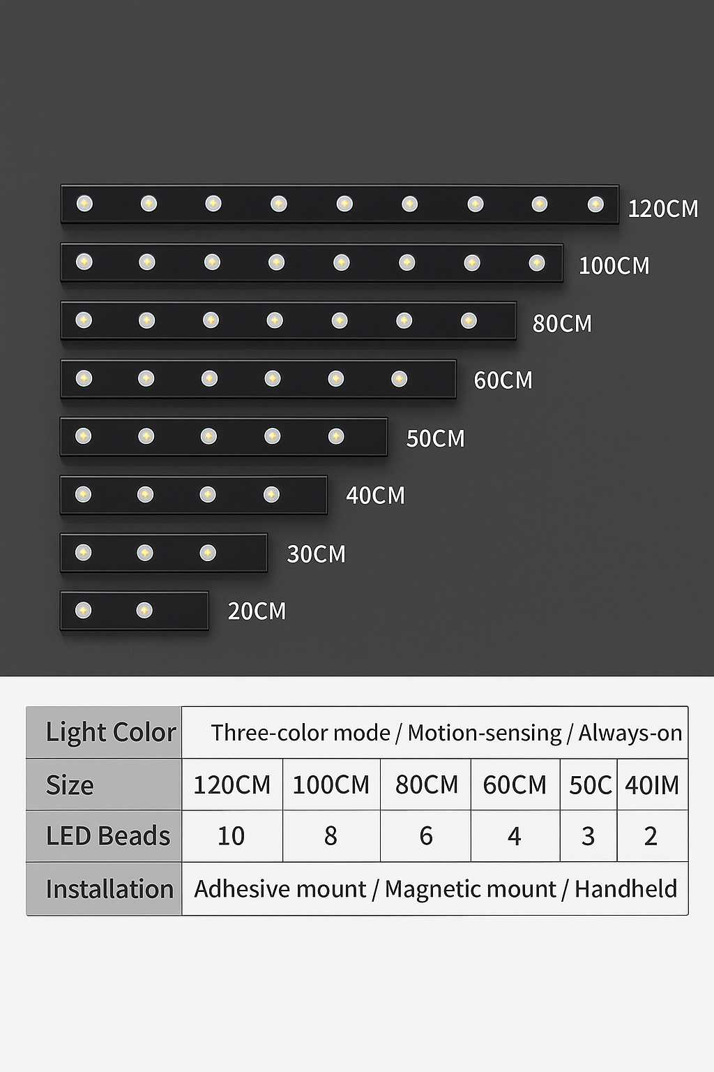 Valenza™ SlimSense Light