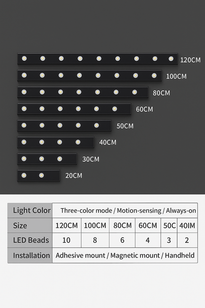 Valenza™ SlimSense Light