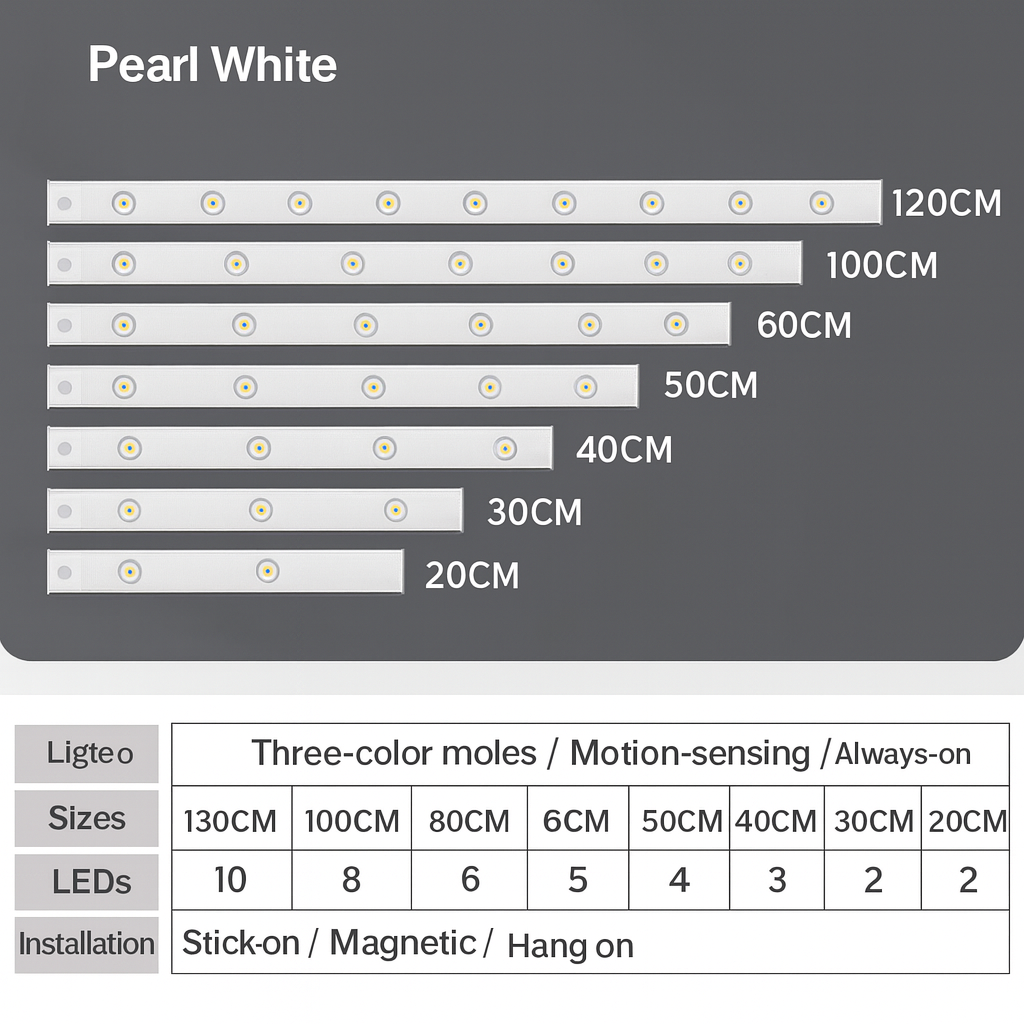 Valenza™ SlimSense Light
