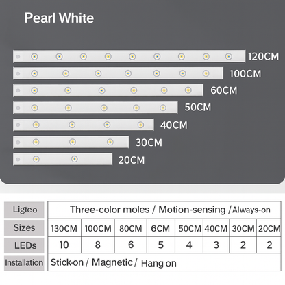 Valenza™ SlimSense Light