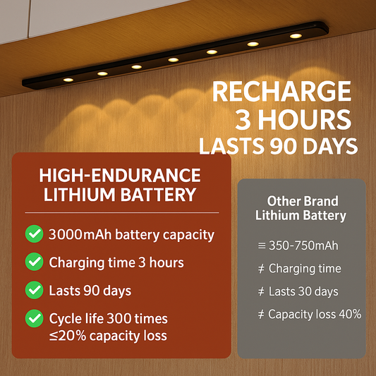 Valenza™ SlimSense Light